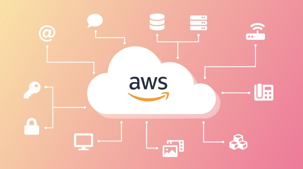 What does it mean to be AWS Service Delivery Partner Certified?