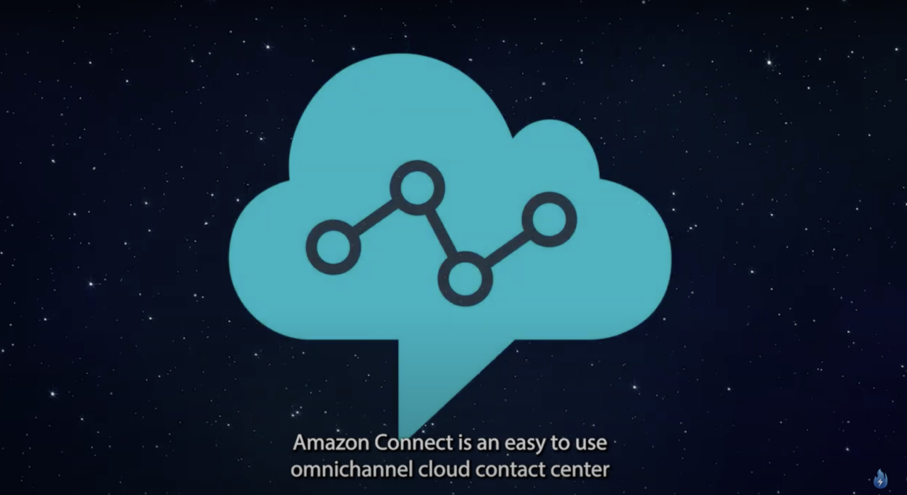 Take advantage of skills based routing, AI and more with Amazon Connect | Demo by NeuraFlash
