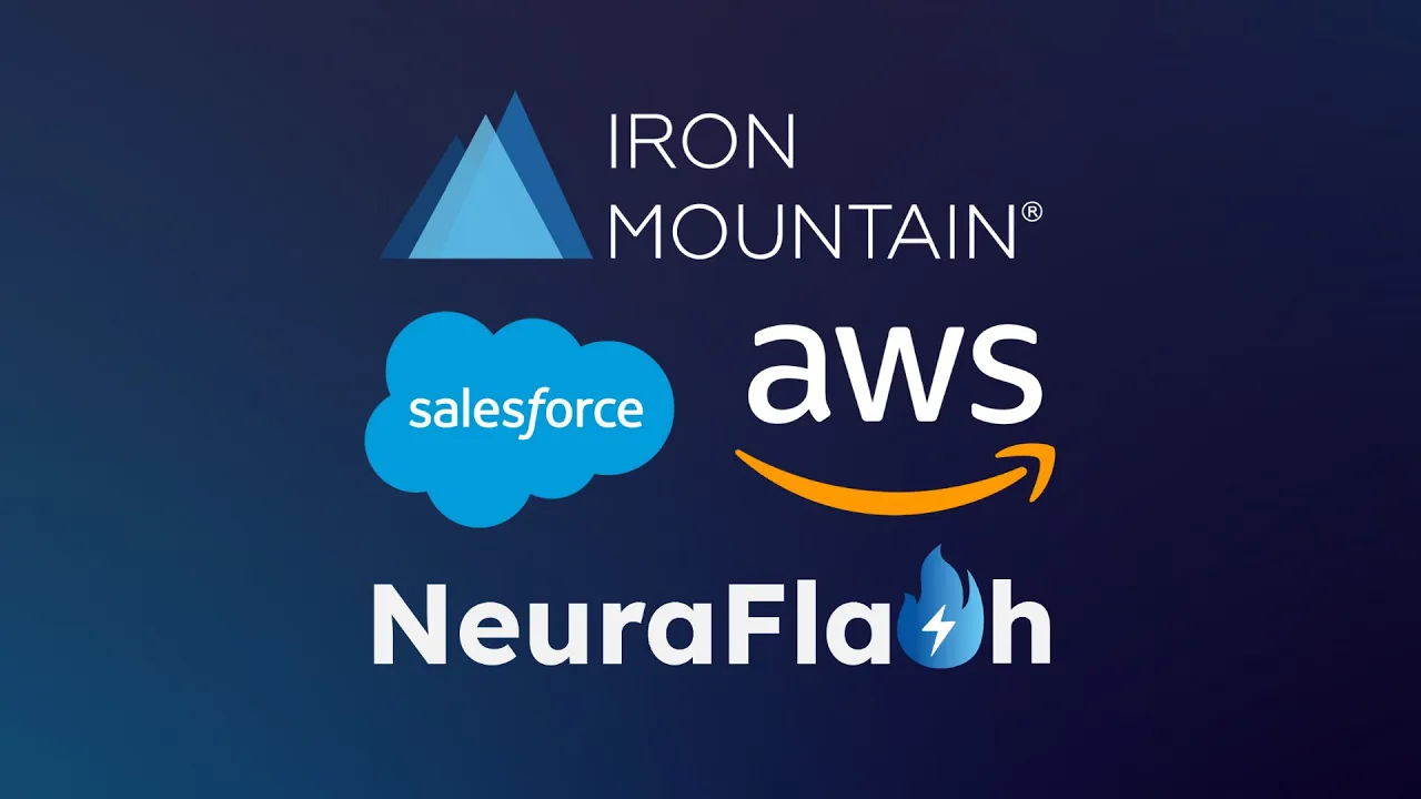 Customers We Love | Iron Mountain, Finding Success with AI & Service Cloud Voice & Amazon Connect