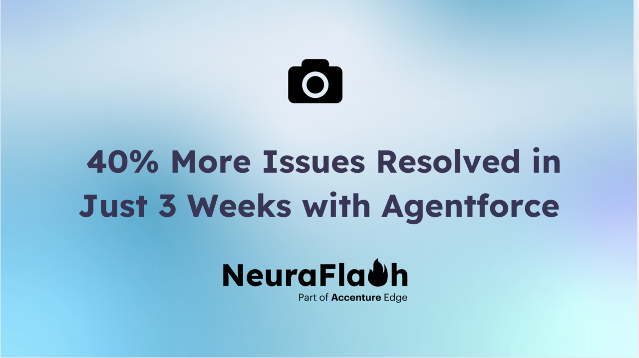 A Global Imaging Leader Sees a 40.2% Resolution Increase in Just 3 Weeks with Salesforce Agentforce