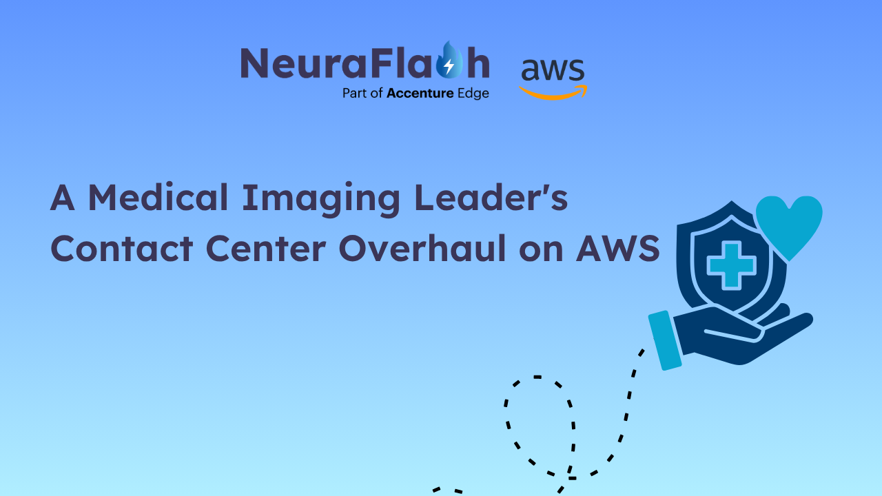 A Medical Imaging Leader’s Contact Center Overhaul on AWS