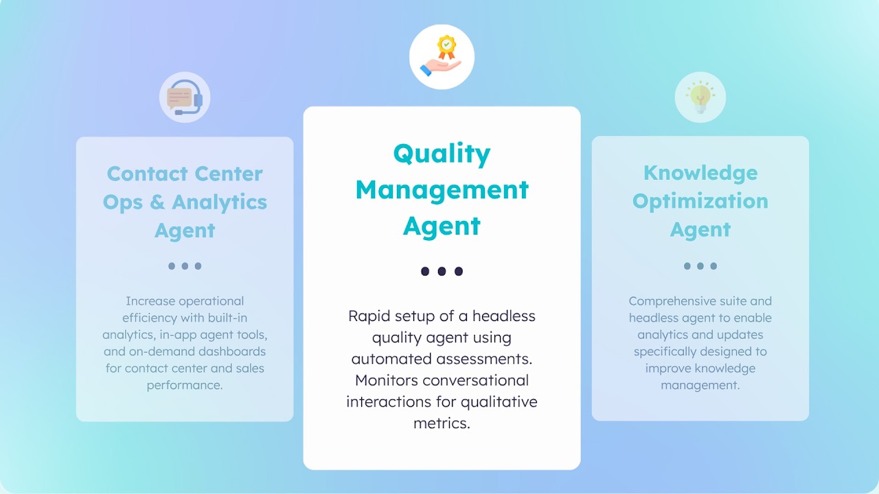 Knowledge Optimization Agent | NeuraFlash’s Agentic Contact Center Suite